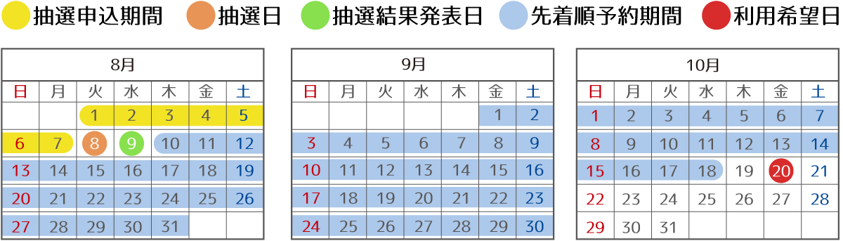 抽選期間カレンダー